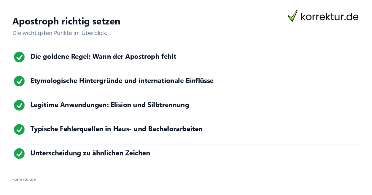 Apostroph richtig setzen Apostroph richtig setzen