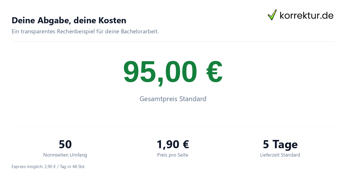 Kostenrechnung für gerettete Abgabe durch günstiges Korrekturlesen bei 50 Normseiten