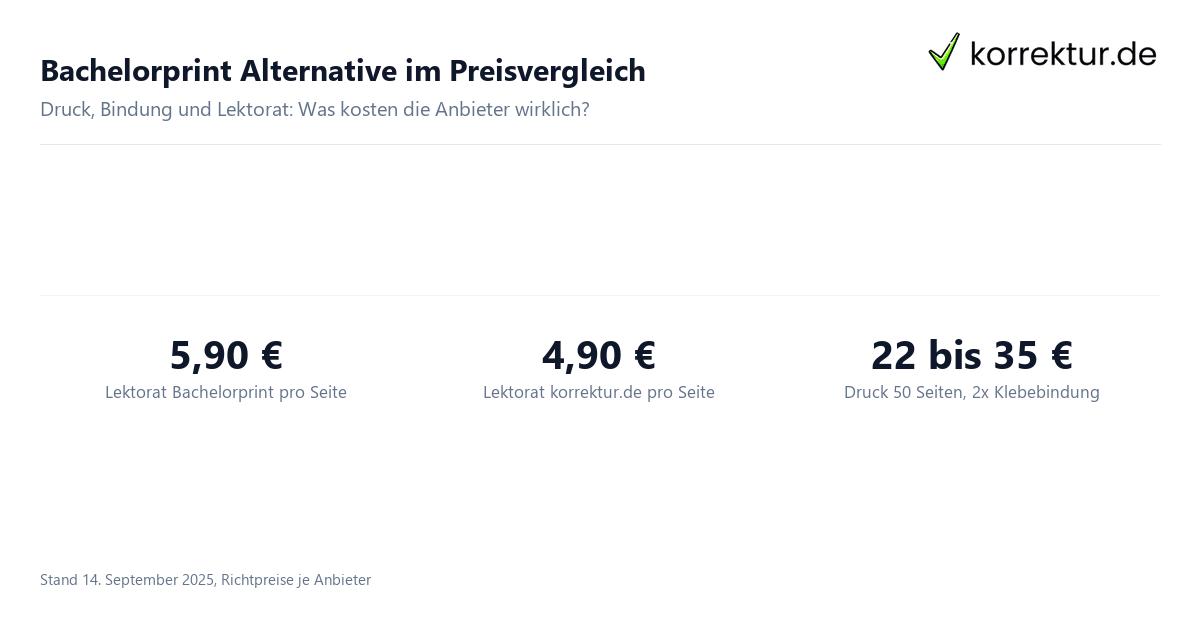 Bachelorprint Alternative Preisvergleich Druck und Lektorat