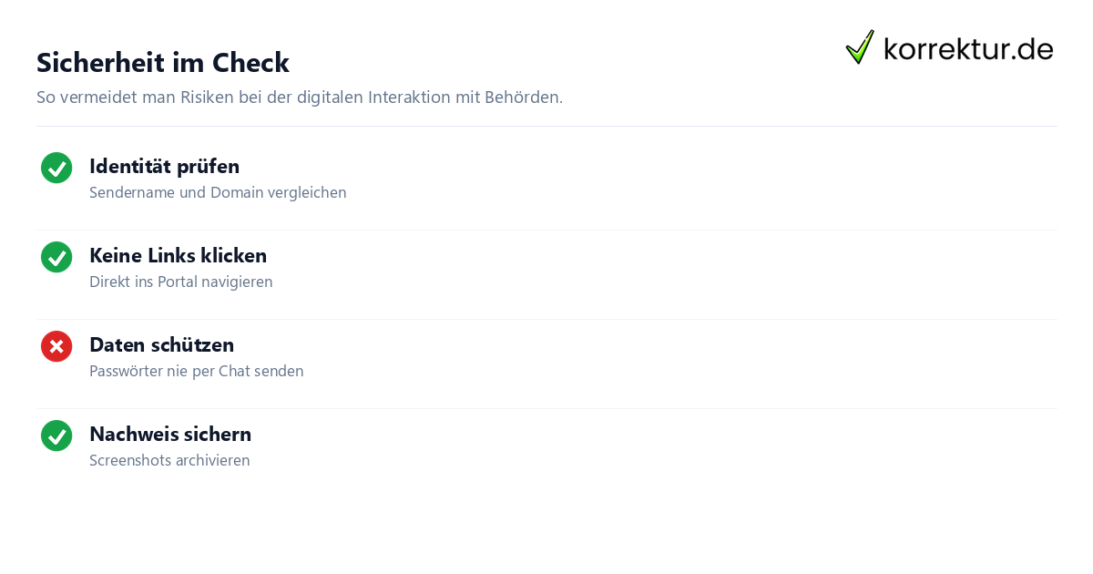 Sicherheit im Check Checkliste für sichere digitale BAföG-Kommunikation