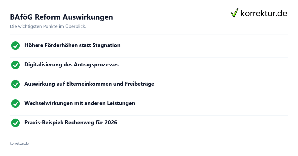BAföG Reform Auswirkungen BAföG Reform Auswirkungen