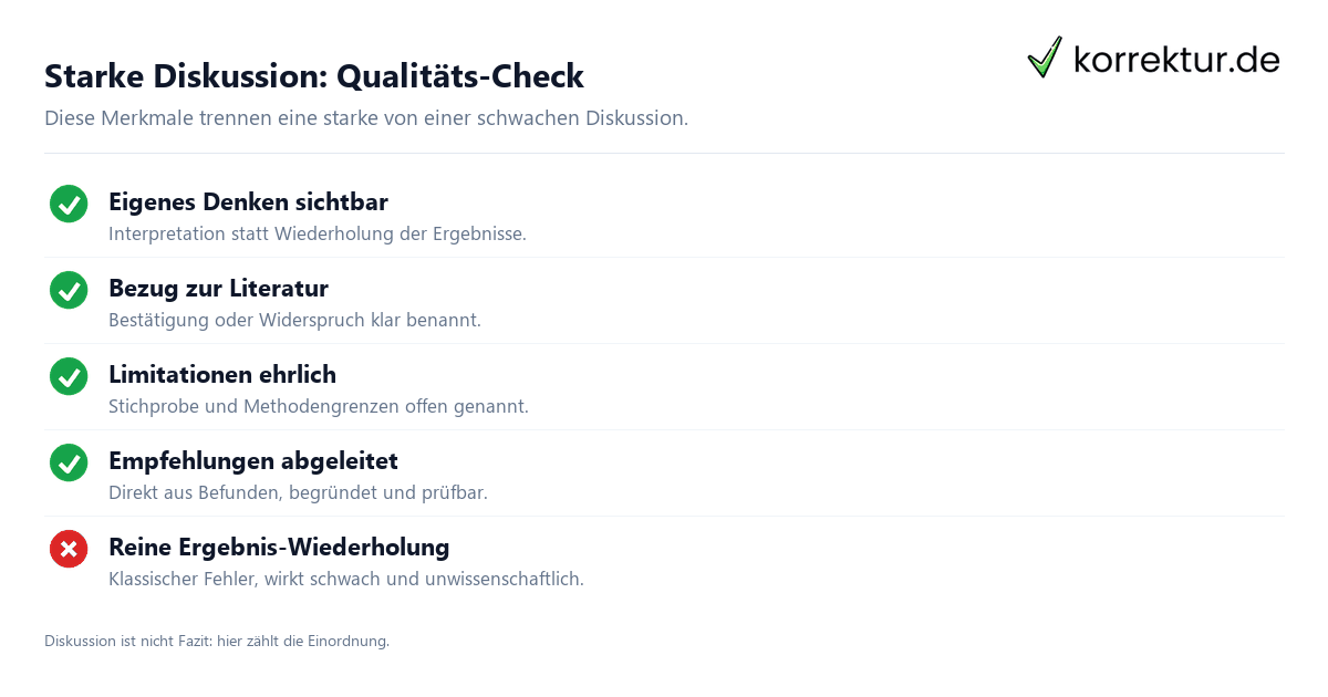 Diskussion Bachelorarbeit Qualität prüfen Checkliste