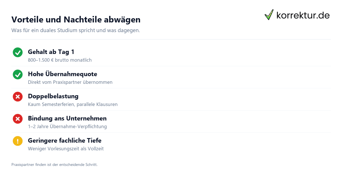 Duales Studium Vorteile und Nachteile bewerten