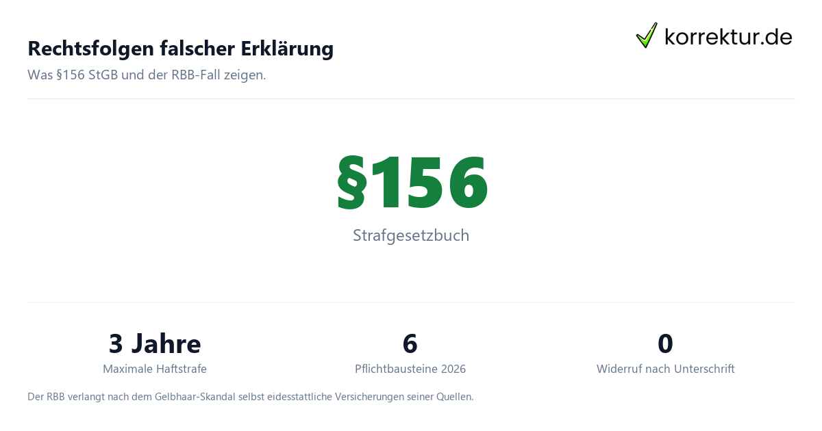 Eidesstattliche Erklärung richtig formulieren: Rechtsfolgen nach §156 StGB