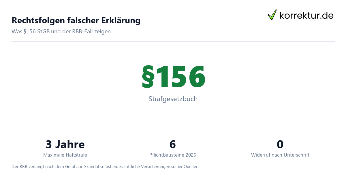 Rechtsfolgen falscher Erklärung Eidesstattliche Erklärung richtig formulieren: Rechtsfolgen nach §156 StGB