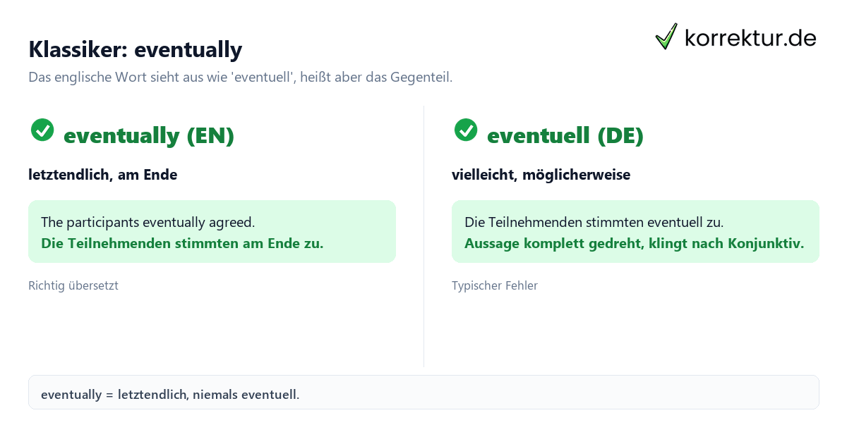 Klassiker: eventually Falsche Freunde Englisch-Deutsch: eventually vs eventuell