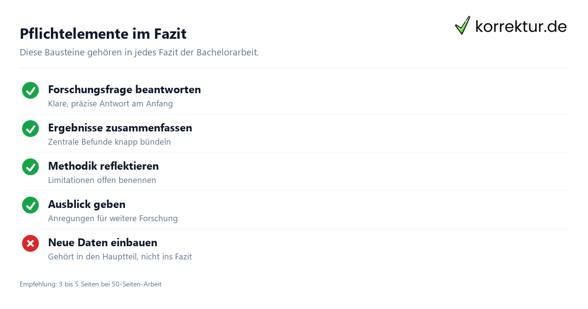 Pflichtelemente im Fazit Fazit Bachelorarbeit Pflichtelemente Checkliste