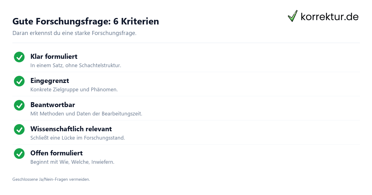 Gute Forschungsfrage formulieren: Sechs Kriterien Checkliste