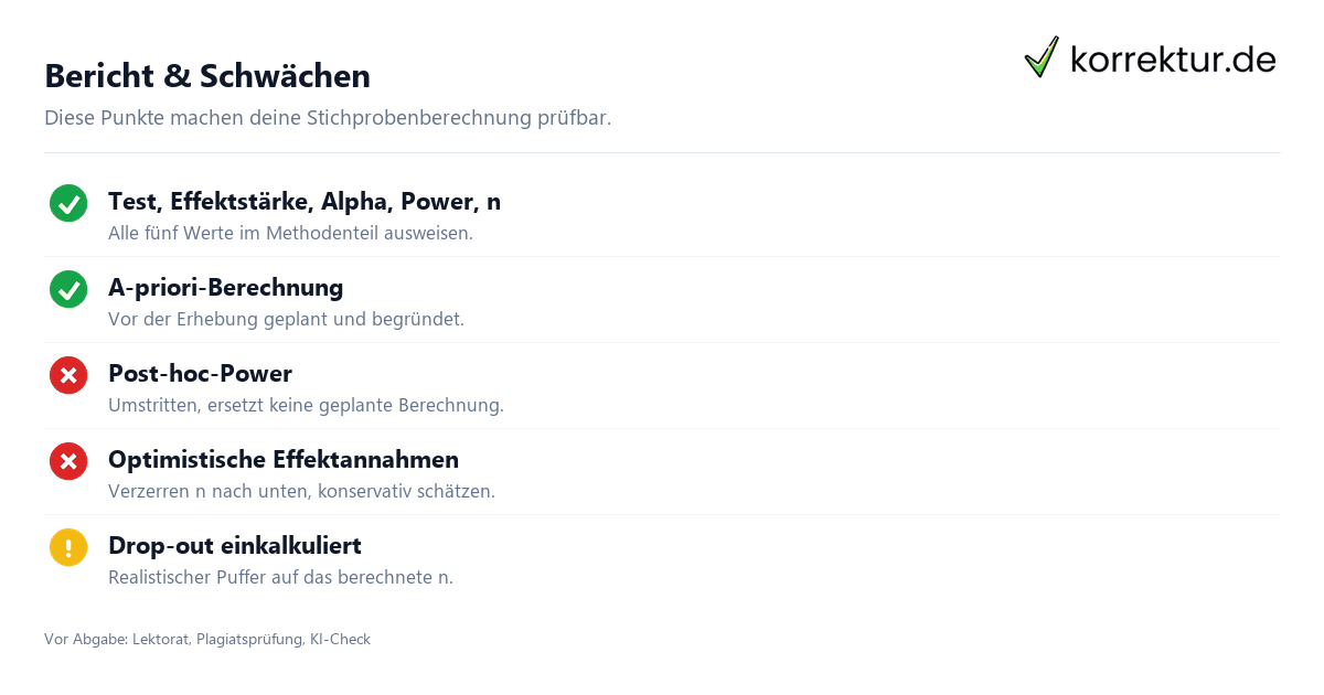 Bericht & Schwächen Checkliste Qualität der G*Power Stichprobenberechnung
