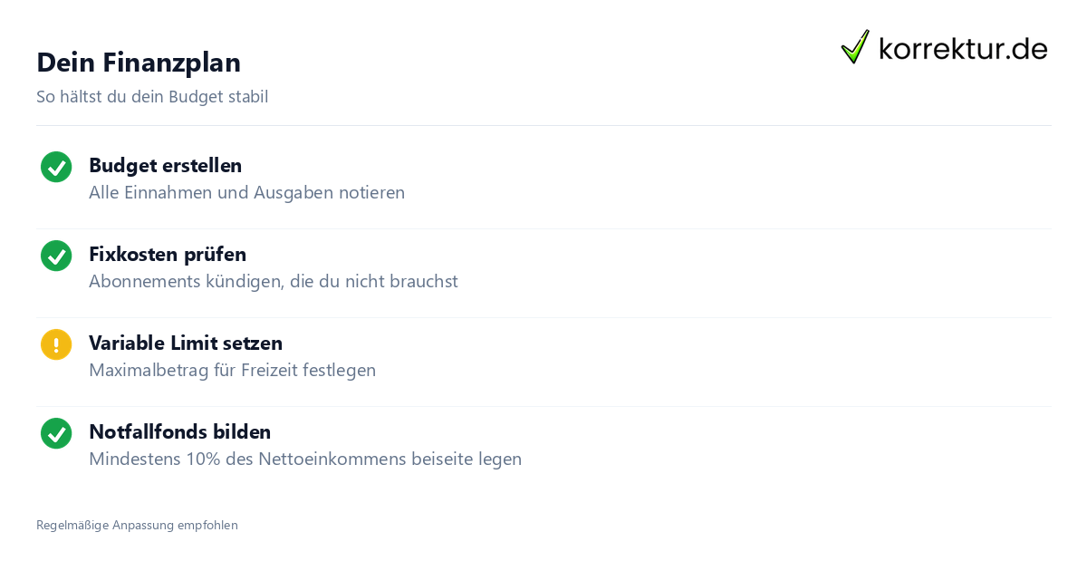 Dein Finanzplan Checkliste für stabile Finanzen im Studium