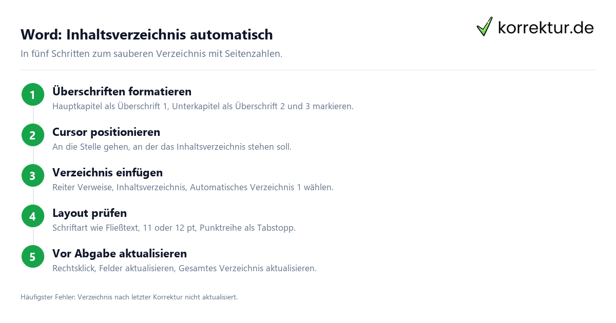 Word: Inhaltsverzeichnis automatisch Inhaltsverzeichnis Bachelorarbeit in Word automatisch erstellen