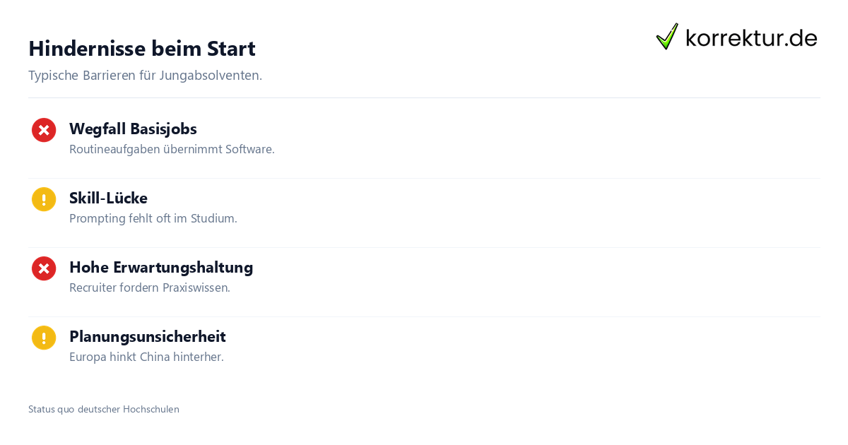 Checkliste: Warum KI den klassischen Berufseinstieg blockiert