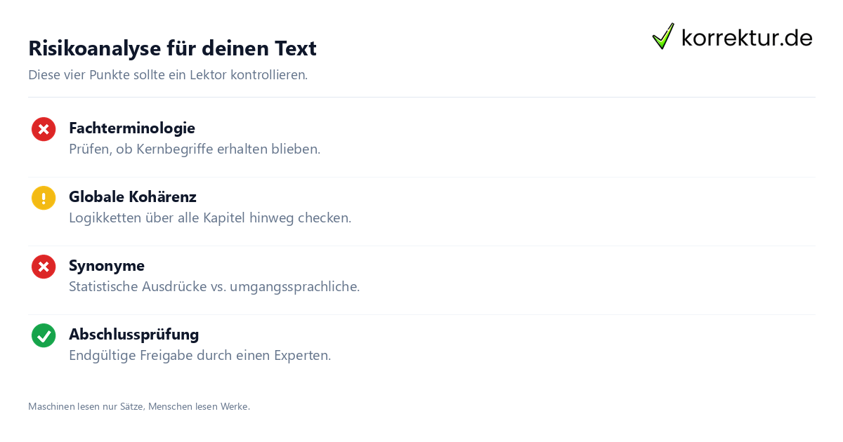 Risikoanalyse für deinen Text Checkliste für KI-generierte Thesen und Abschlussarbeiten