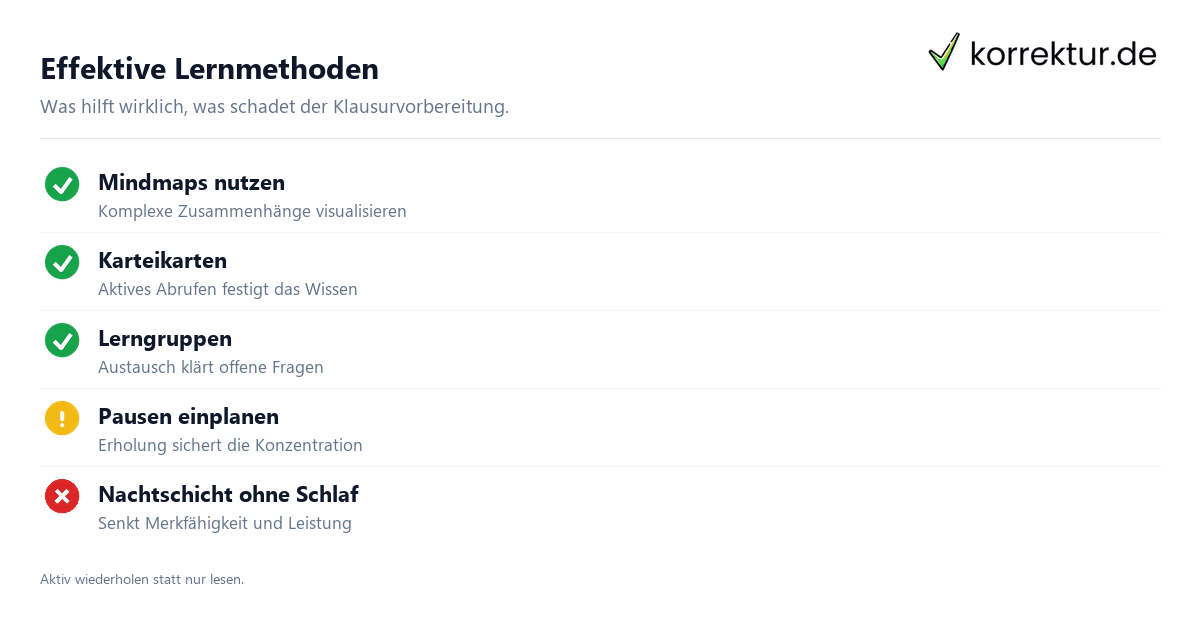 Klausurvorbereitung im Studium Lernmethoden Check