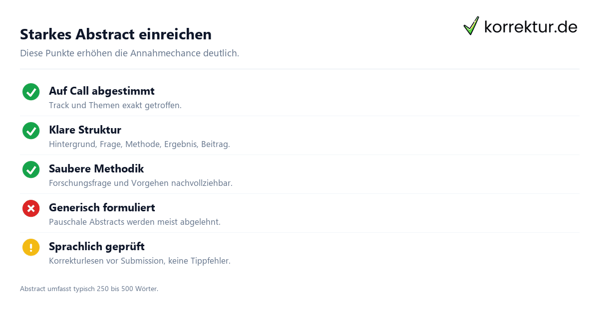 Starkes Abstract einreichen Konferenzbeitrag einreichen: Checkliste für ein starkes Abstract
