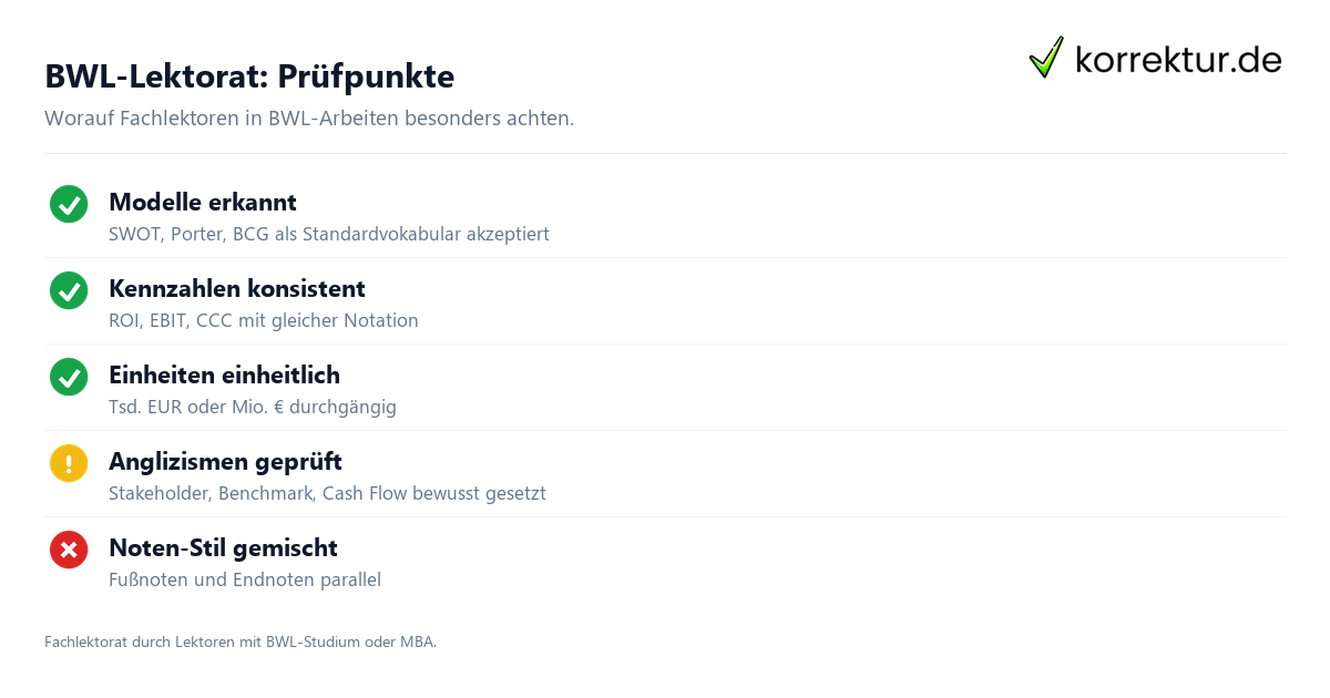 BWL-Lektorat für Bachelor- und Masterarbeit: Prüfpunkte