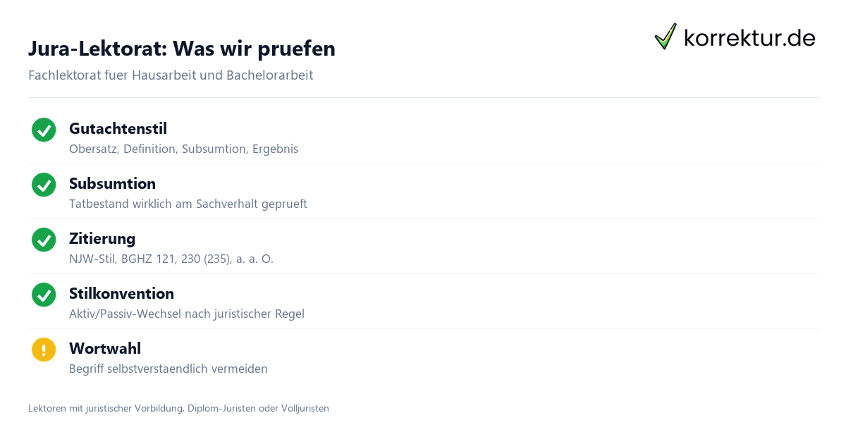 Jura-Lektorat Jura-Lektorat: Überblick