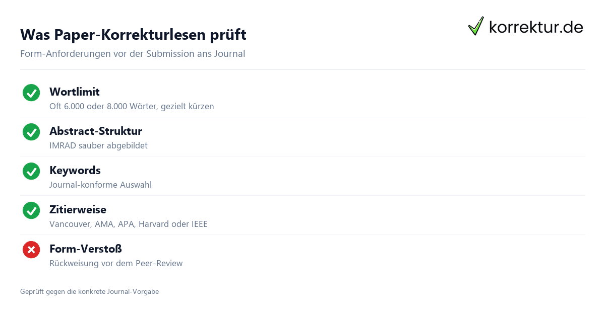 Was Paper-Korrekturlesen prüft Korrekturlesen wissenschaftlicher Artikel und Paper: Journal-Anforderungen Checkliste