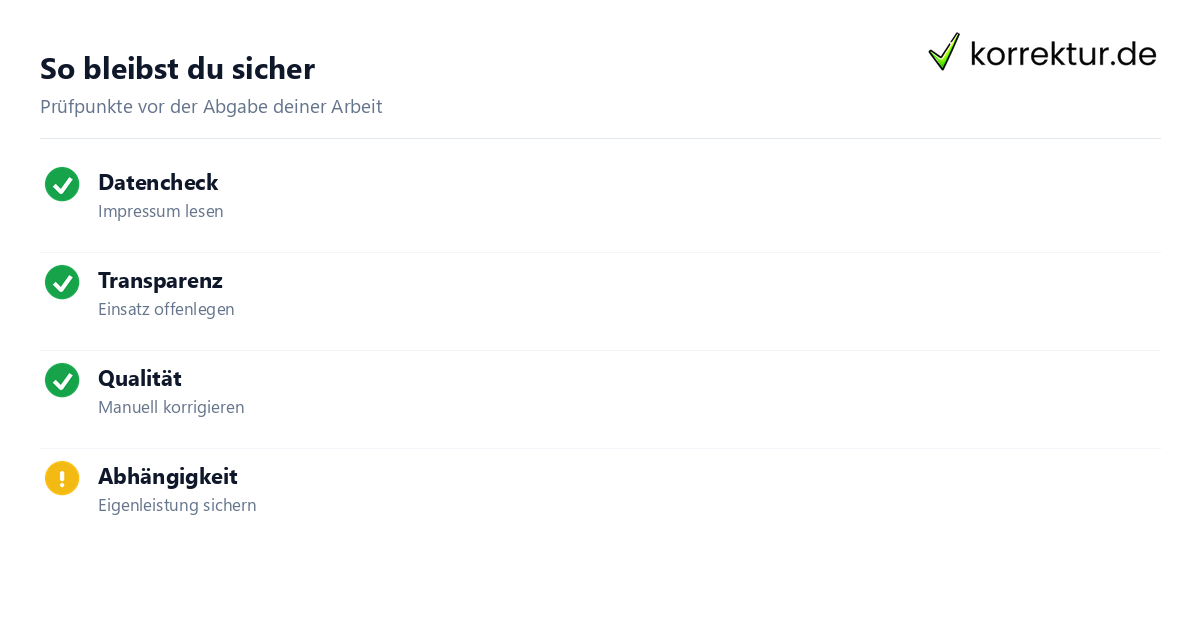 So bleibst du sicher Checkliste für Studierende bei Nutzung von KI-Tools