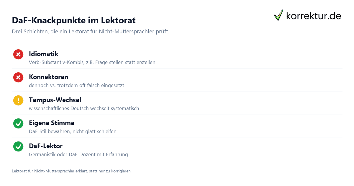 DaF-Knackpunkte im Lektorat Lektorat für Nicht-Muttersprachler: typische DaF-Knackpunkte