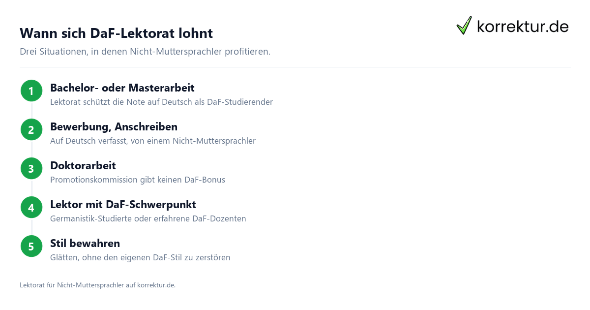 Wann sich DaF-Lektorat lohnt Lektorat für Nicht-Muttersprachler: Wann es sich besonders lohnt