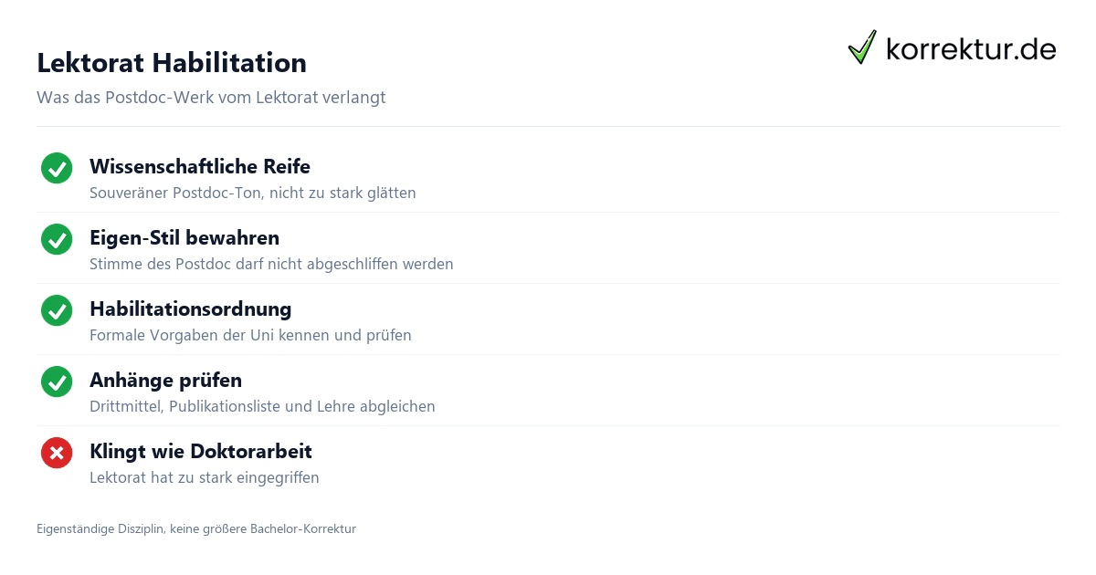 Lektorat Habilitation Lektorat Habilitation Postdoc-Werk Anforderungen