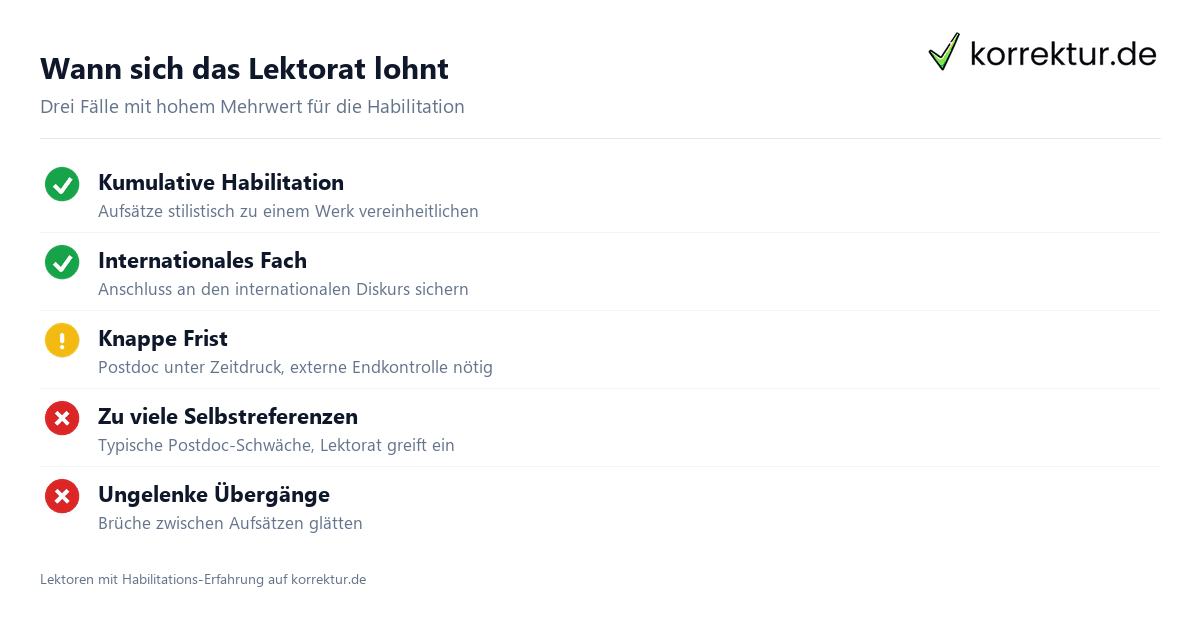 Wann sich das Lektorat lohnt Lektorat Habilitation lohnt sich Postdoc-Werk