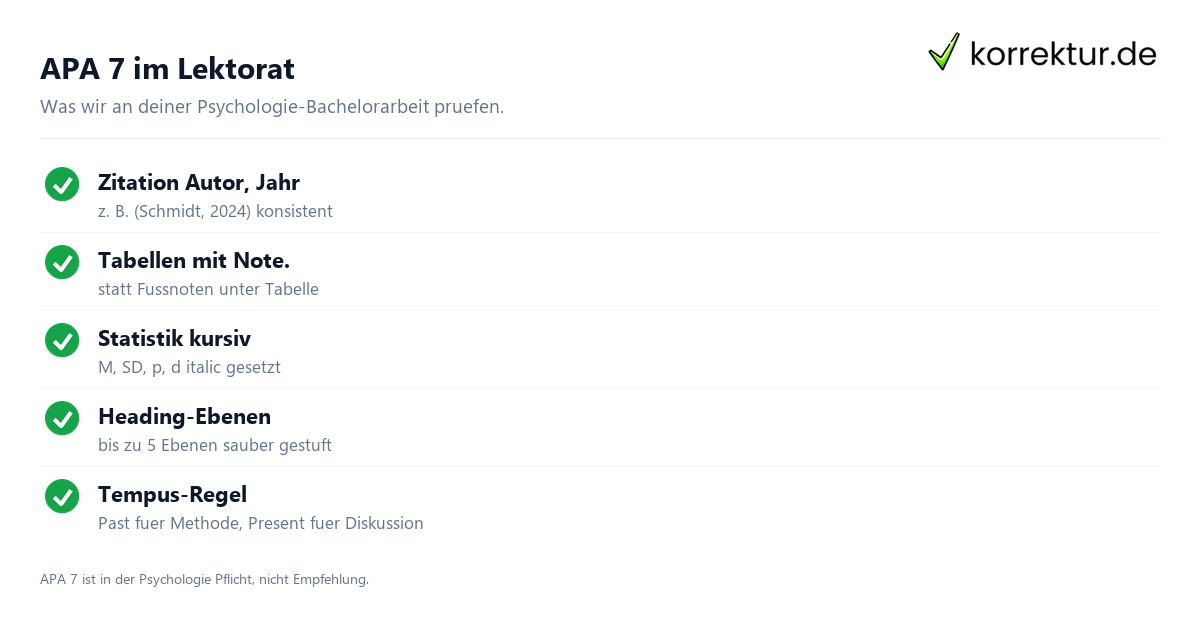 APA 7 im Lektorat Lektorat Psychologie Bachelorarbeit APA 7 Pruefpunkte