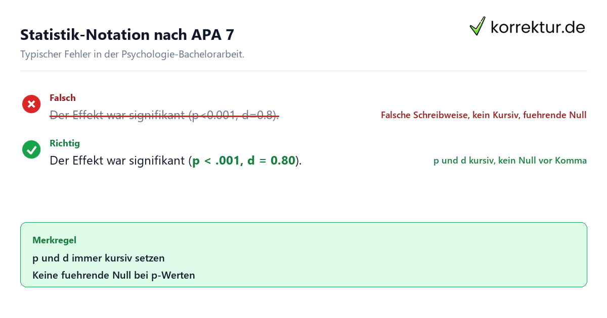 Statistik-Notation nach APA 7 Lektorat Psychologie Bachelorarbeit Statistik APA 7 Notation