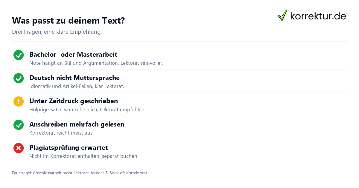 Was passt zu deinem Text? Lektorat oder Korrektorat: was deine Arbeit wirklich braucht