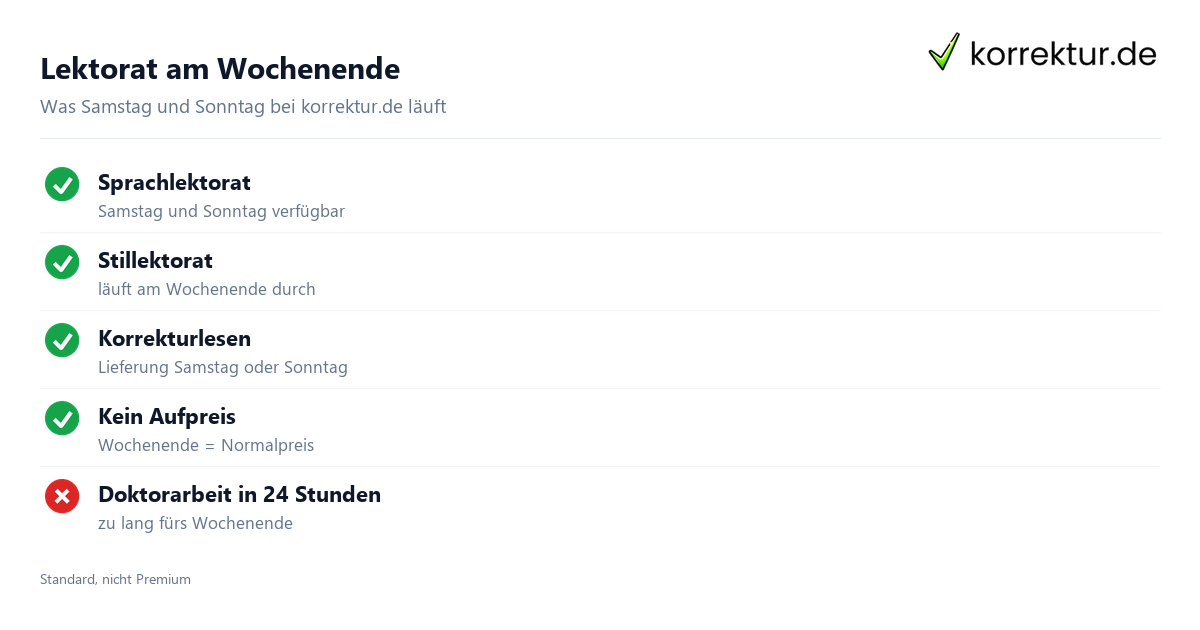 Lektorat am Wochenende Samstag Sonntag Leistungen