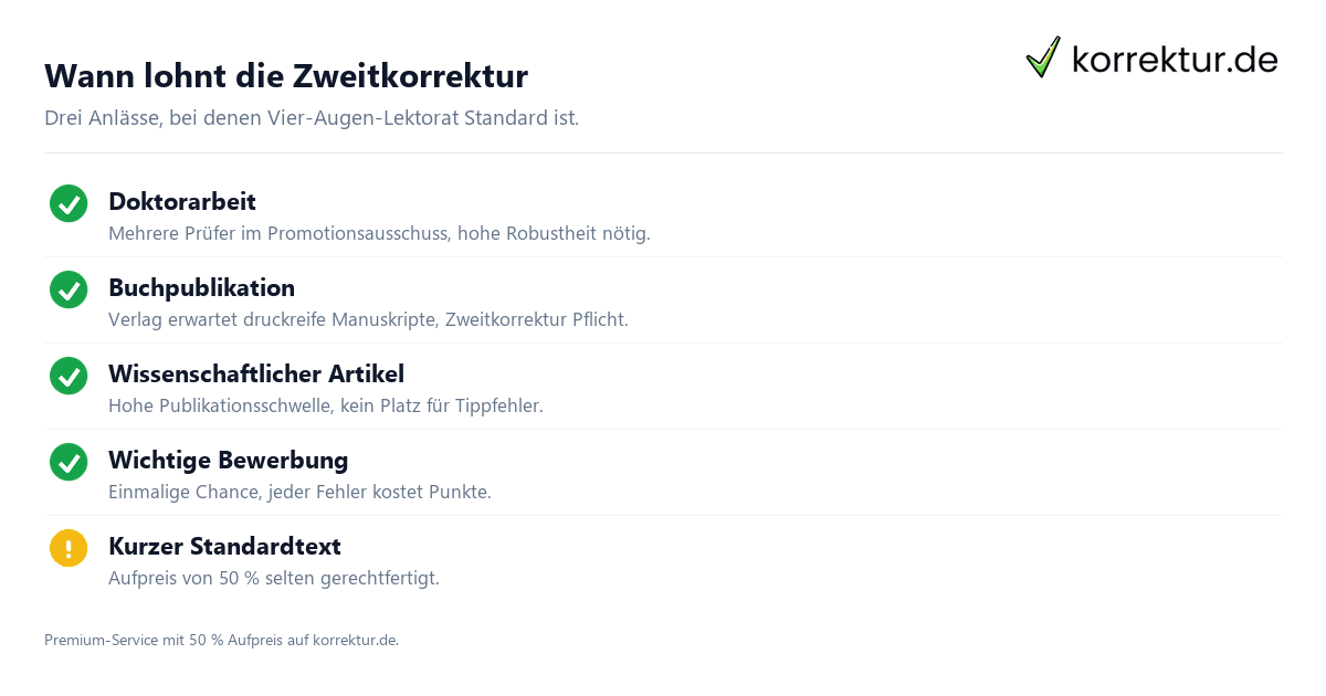Wann lohnt die Zweitkorrektur Checkliste: Wann lohnt sich Lektorat Zweitkorrektur nach Vier-Augen-Prinzip