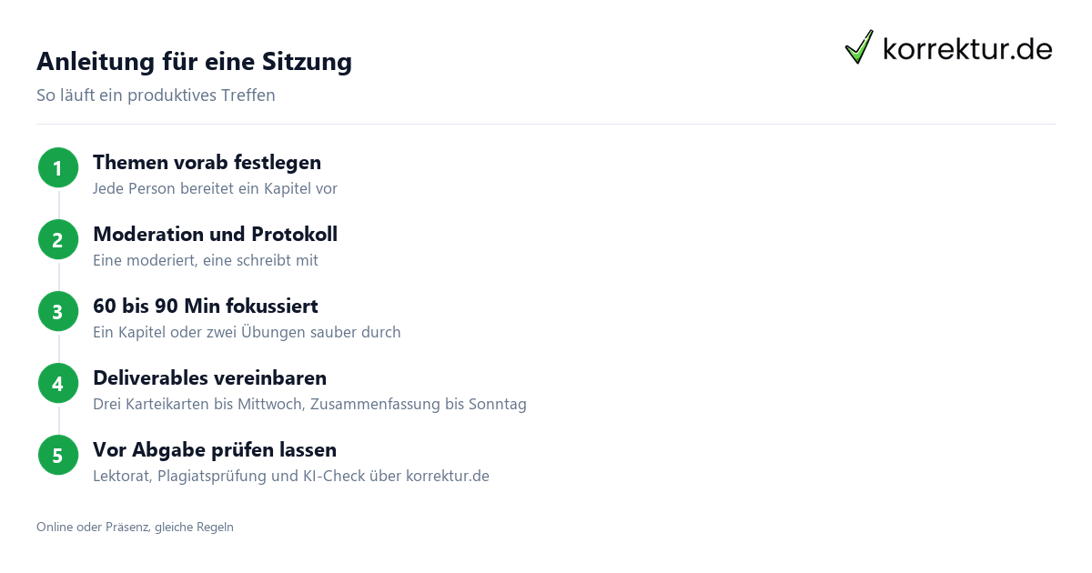 Anleitung für eine Sitzung Lerngruppen organisieren Schritte für die Sitzung