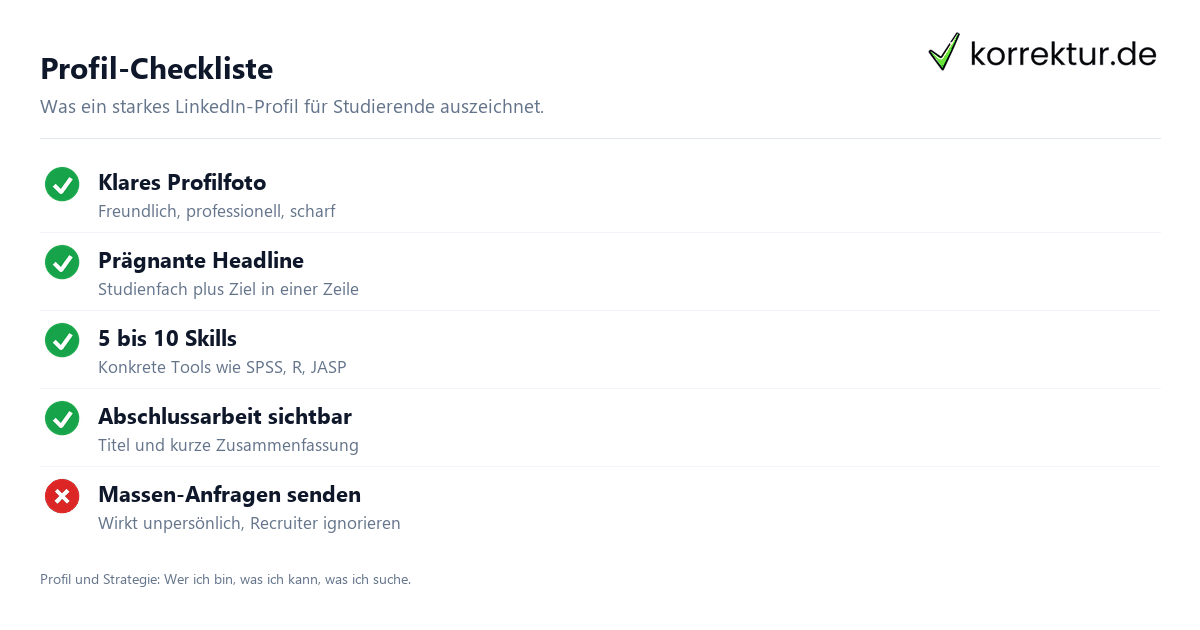 Profil-Checkliste LinkedIn für Studierende: Profil-Checkliste mit Foto, Headline und Skills
