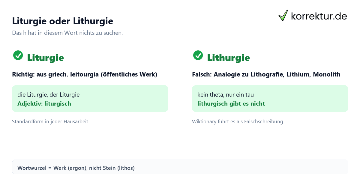 Liturgie statt Lithurgie schreiben, korrekte Schreibweise