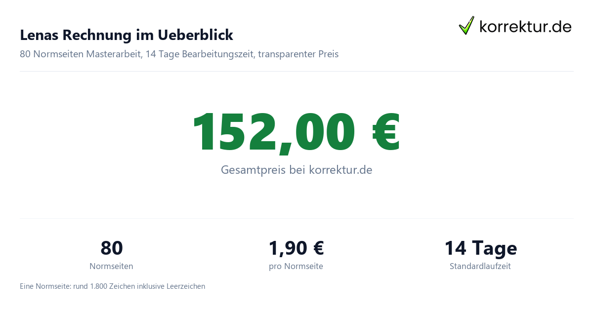 Lenas Rechnung im Überblick Masterarbeit korrigieren neben dem Nebenjob, Rechnung für 80 Normseiten