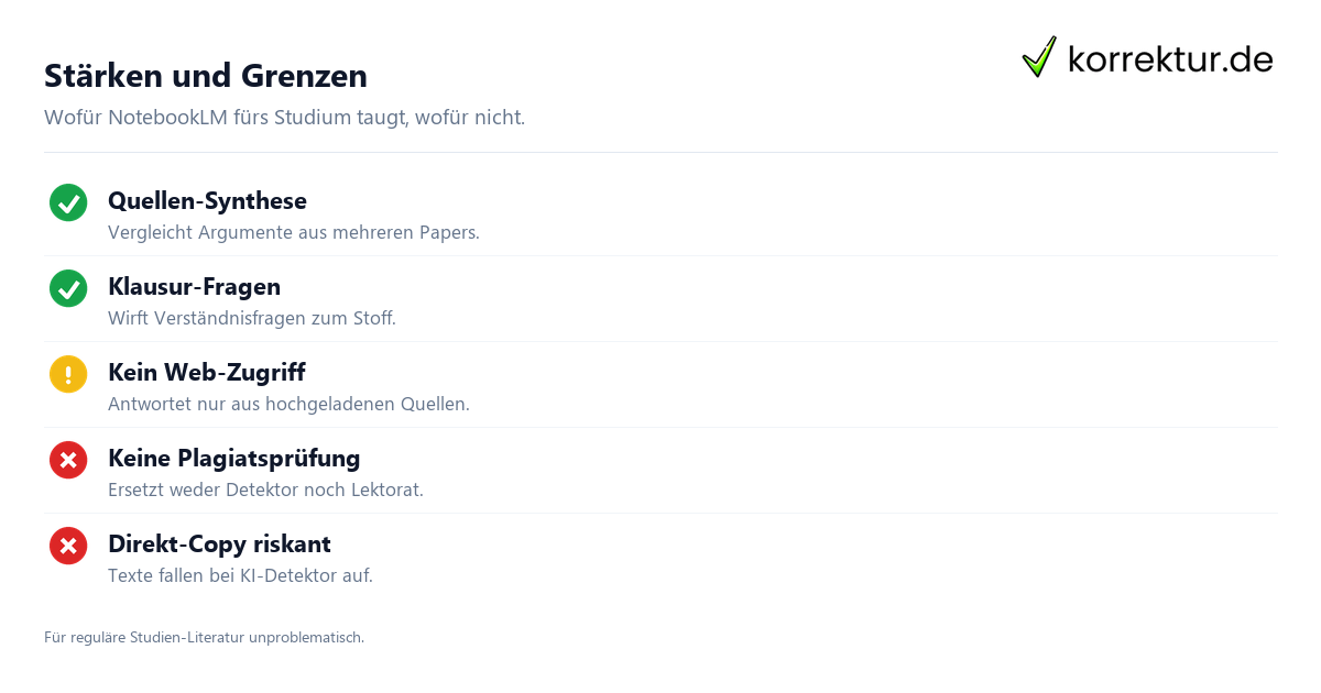 NotebookLM fürs Studium nutzen, Stärken und Grenzen im Überblick