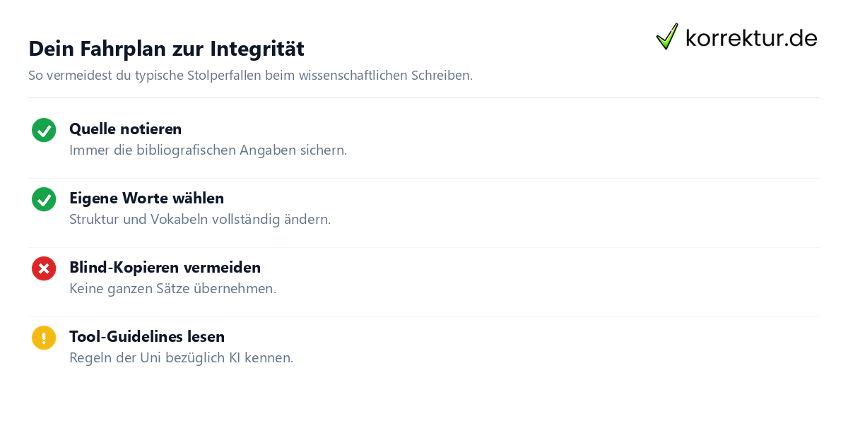 Dein Fahrplan zur Integrität Checkliste für sicheres Paraphrasieren und Zitieren