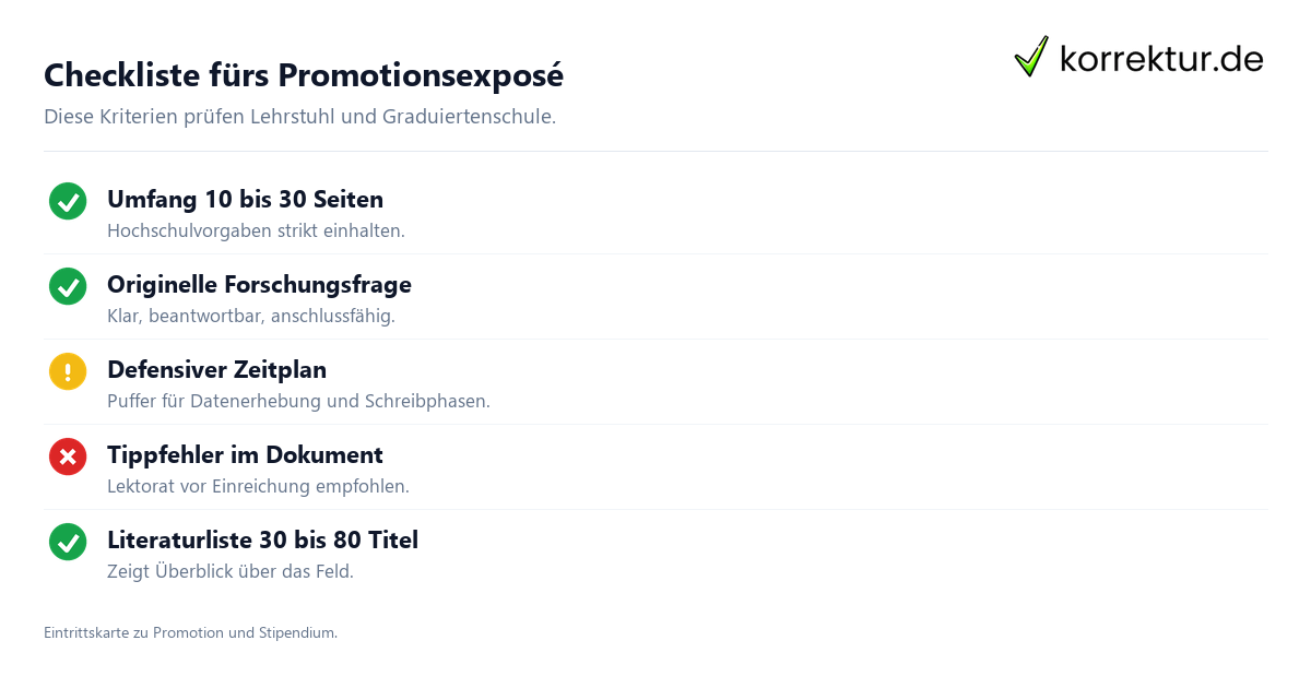 Checkliste Promotionsexposé schreiben: Qualitätskriterien