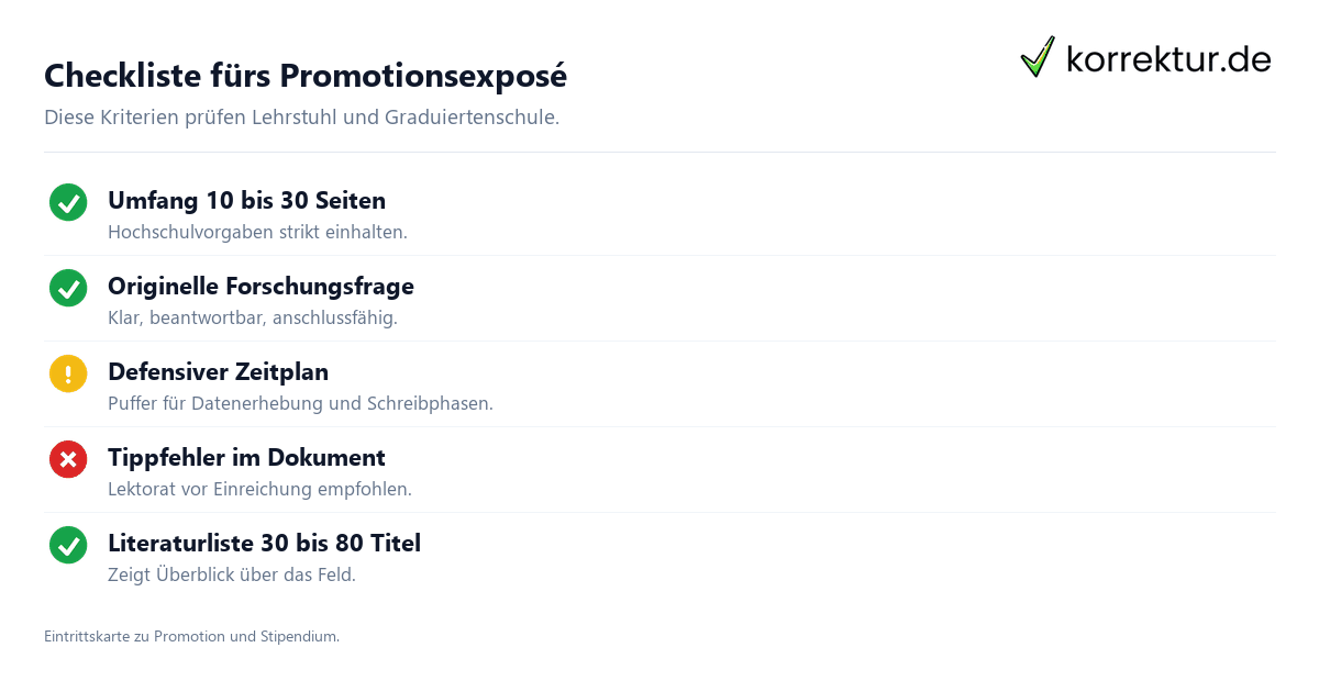 Checkliste fürs Promotionsexposé Checkliste Promotionsexposé schreiben: Qualitätskriterien