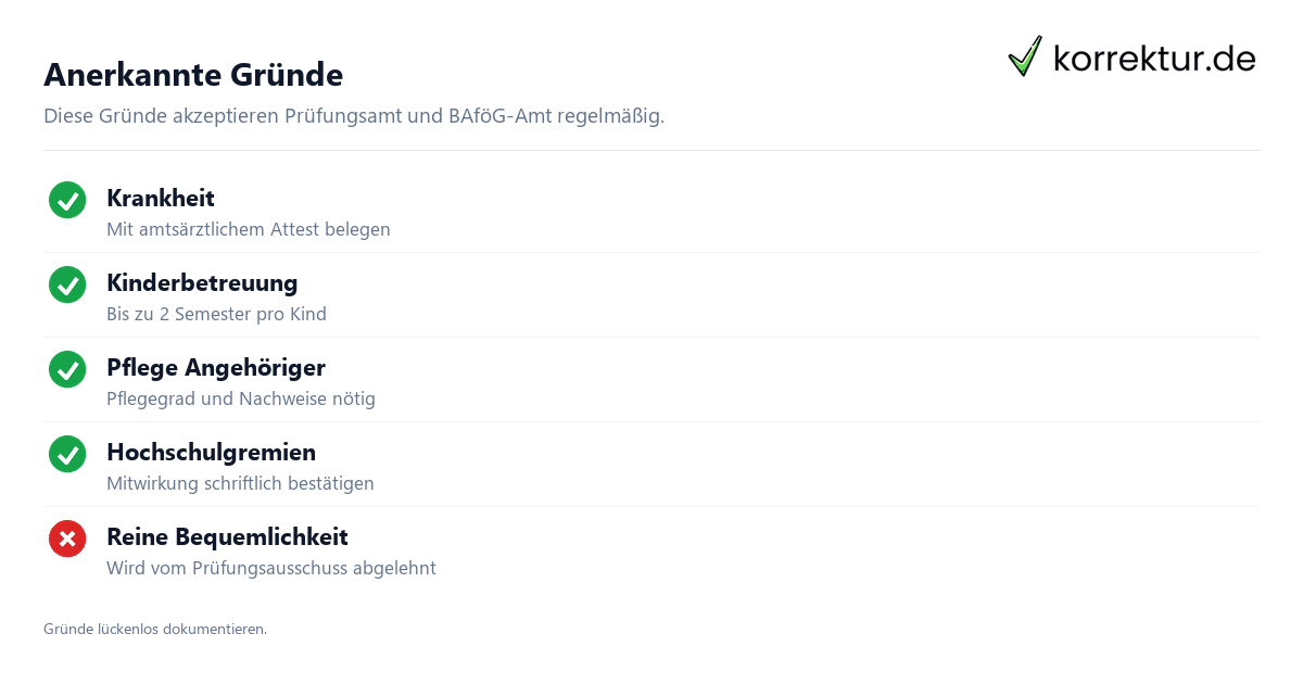 Anerkannte Gründe Anerkannte Gründe für Regelstudienzeit-Verlängerung