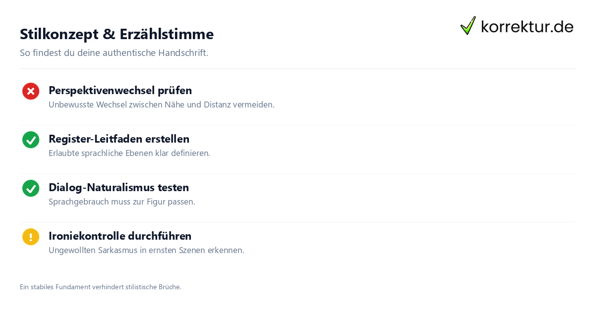 Stilkonzept & Erzählstimme Checkliste für das perfekte Roman-Lektorat bei korrektur.de
