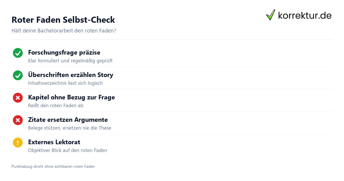 Roter Faden in der Bachelorarbeit: Selbst-Check Kriterien