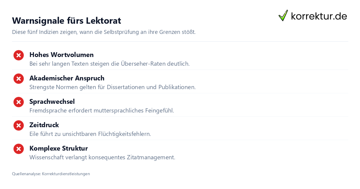Fünf Warnsignale für professionelles Fachlektorat statt Eigenkontrolle