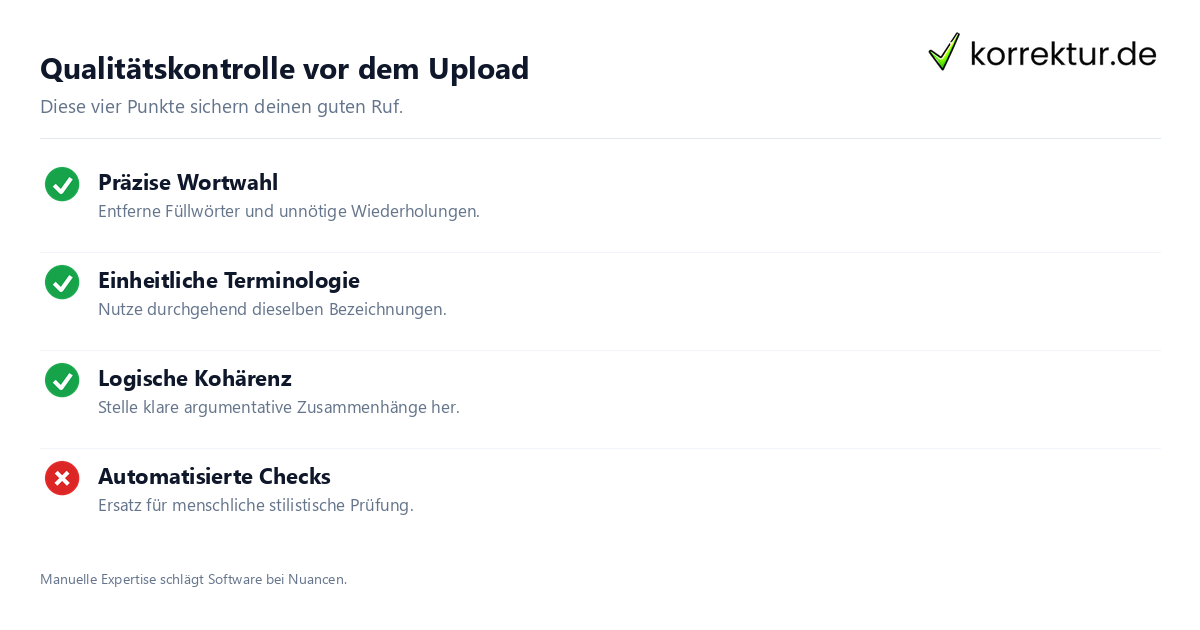 Qualitätskontrolle vor dem Upload Checkliste für sprachliche Qualität und Professionalität deines Romans