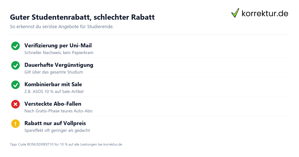 Studentenrabatte Checkliste: Worauf Studierende achten sollten