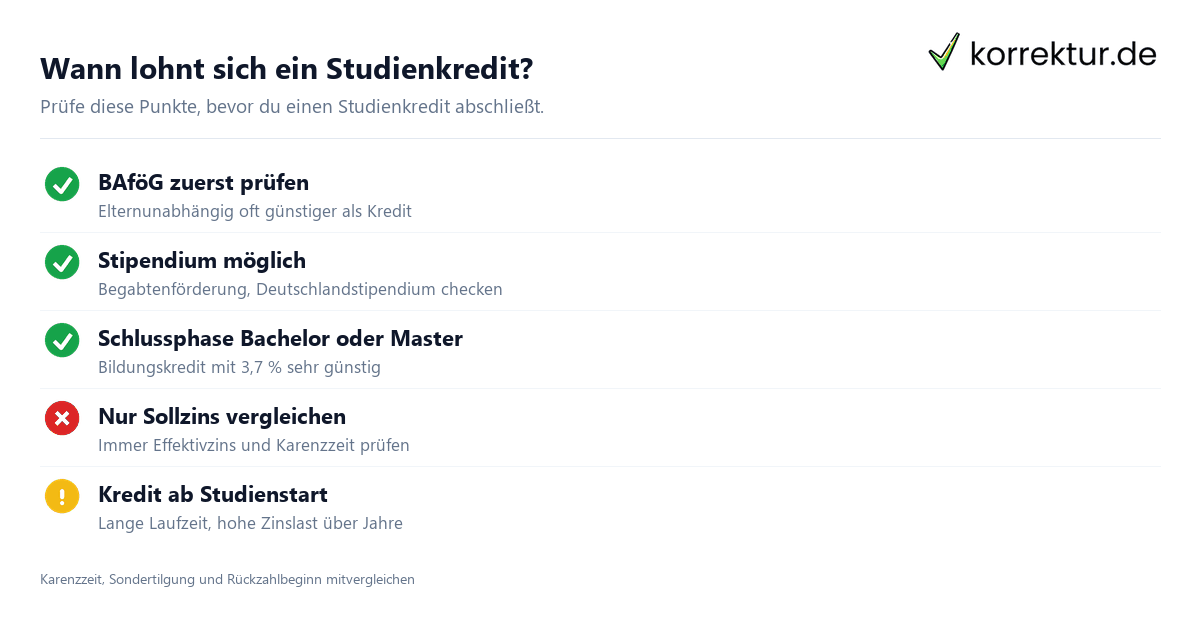 Studienkredit-Vergleich wann sinnvoll Checkliste Studierende