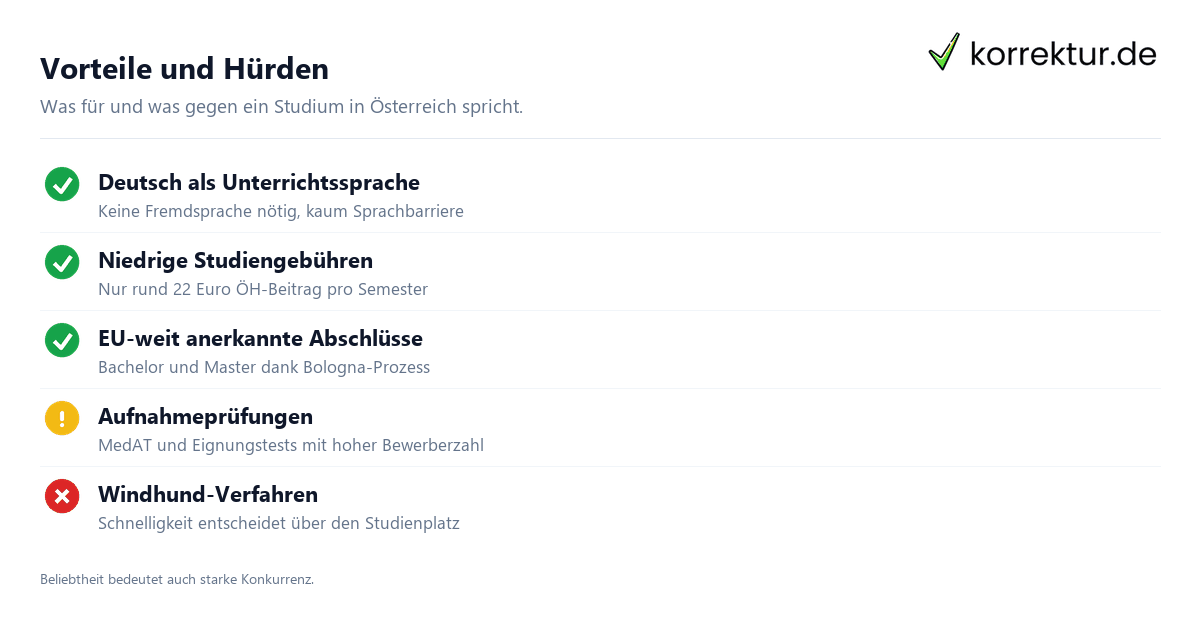 Vorteile und Hürden Studieren in Österreich Vorteile und Hürden im Überblick