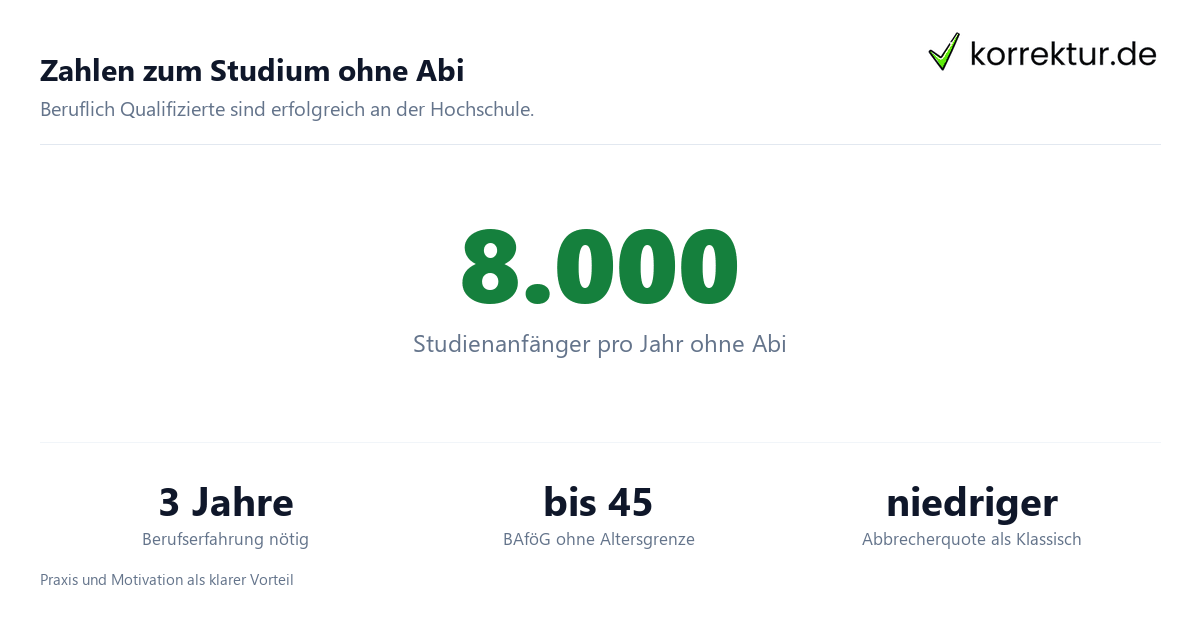 Studieren ohne Abi Zahlen und Fakten