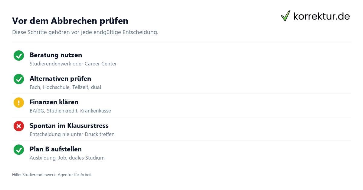 Vor dem Abbrechen prüfen Studium abbrechen Checkliste Schritte vor Entscheidung